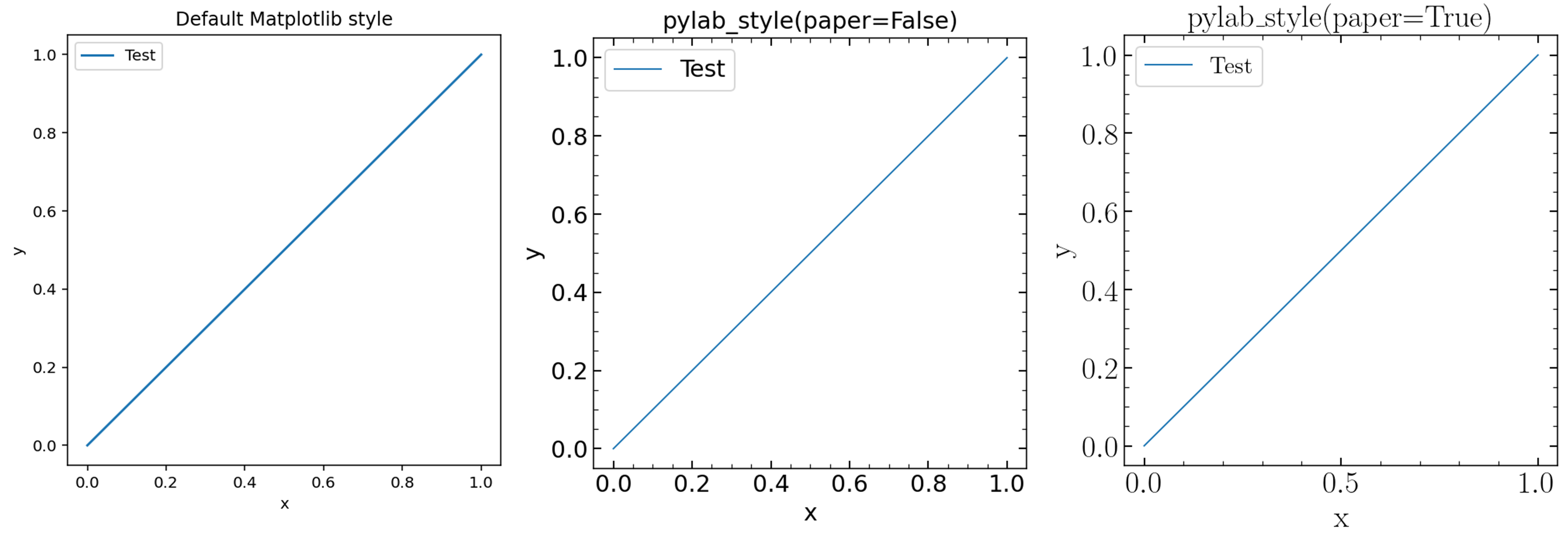 _images/style_comparison.png